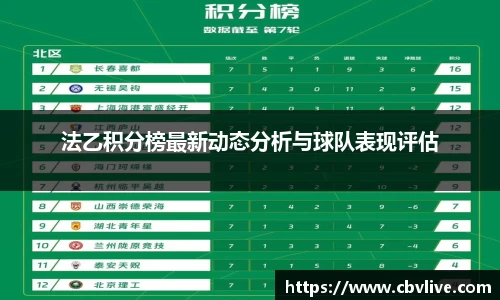  6688体育app最新版