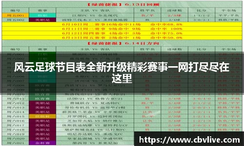  6688体育手机版登录
